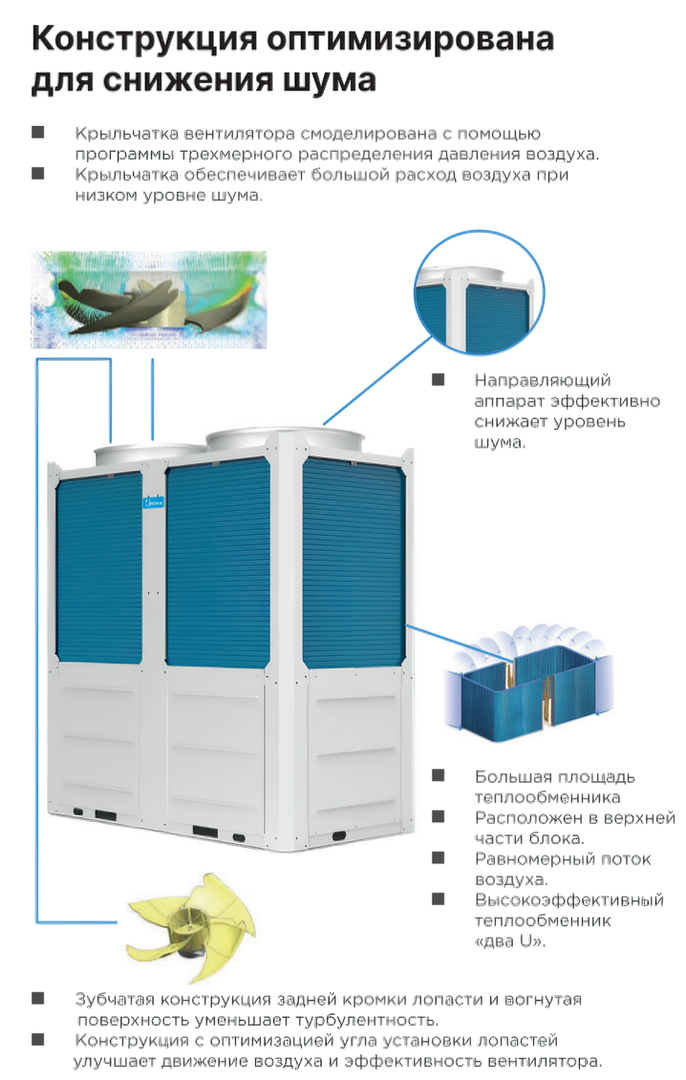 Midea Aqua Termal MCDH70A-PR3, фото5