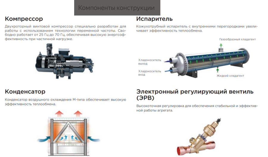 Midea MASC685B-SB3FL, фото5