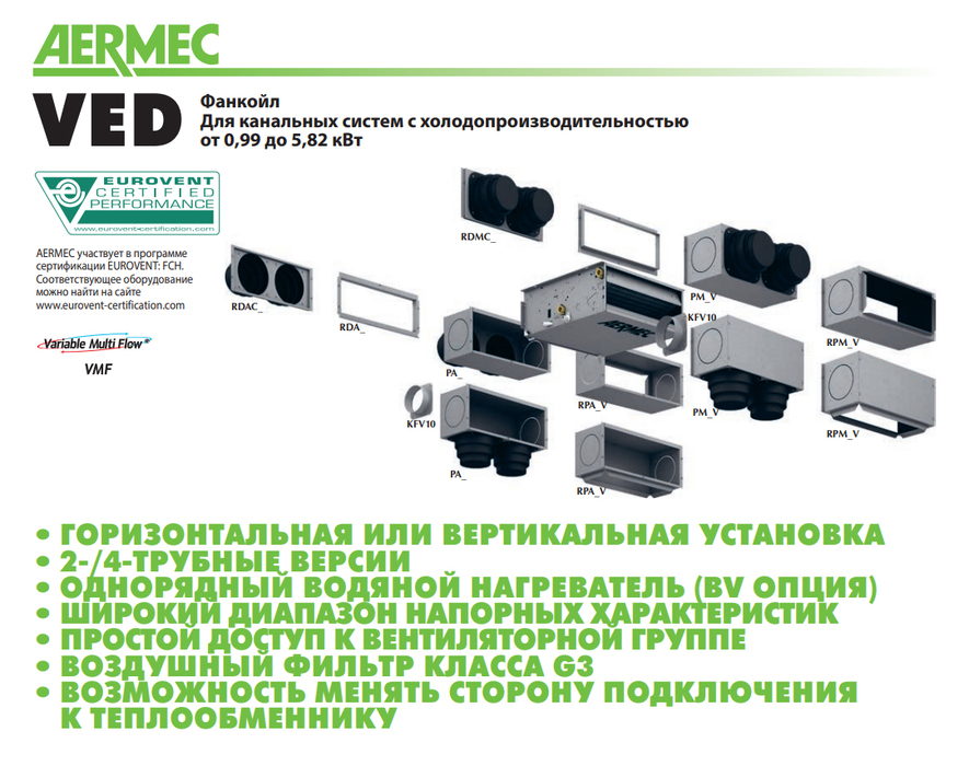 Фанкойл Aermec VED 230I