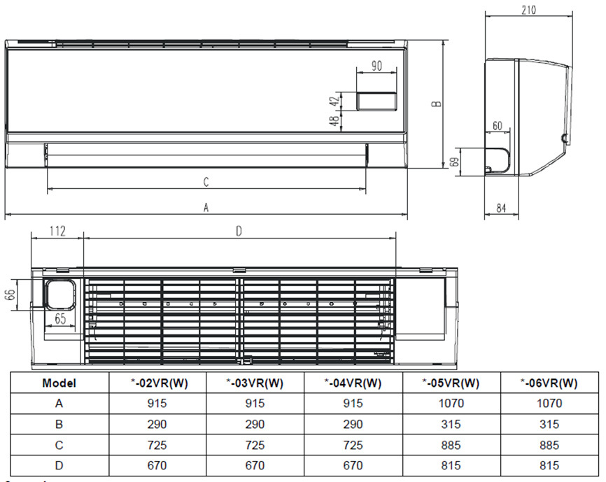 Фанкойл General Climate GHW-02VR