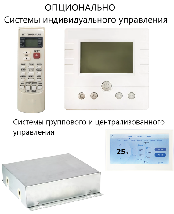 Фанкойл SYSCOOL FDT45A
