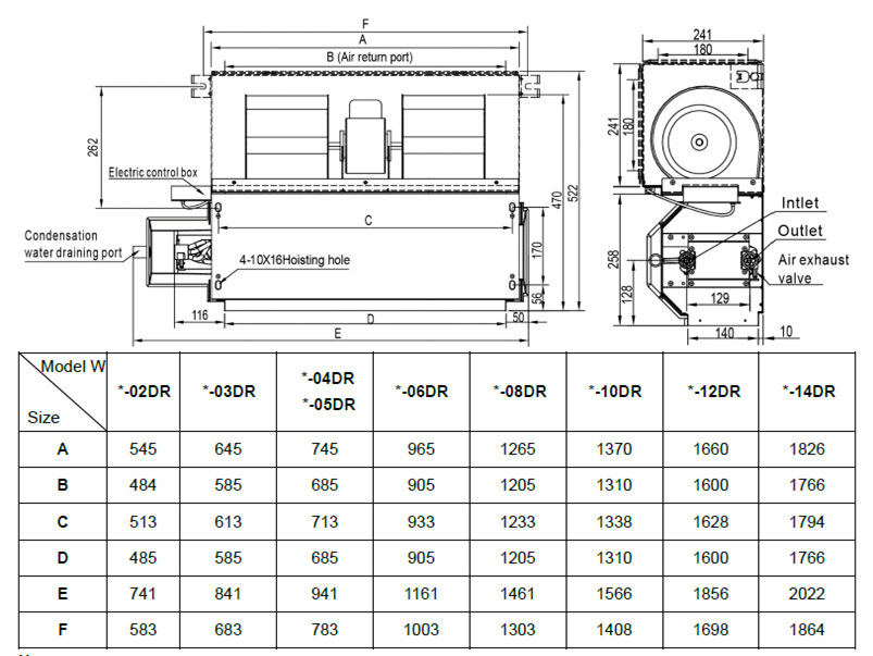 General Climate GDU-W-03DR, фото3