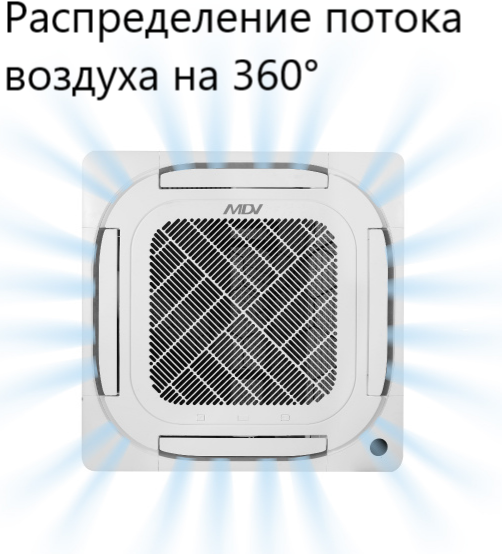 Mdv MDCA4I-12HRFN8/MDOAG-12HFN8, фото7
