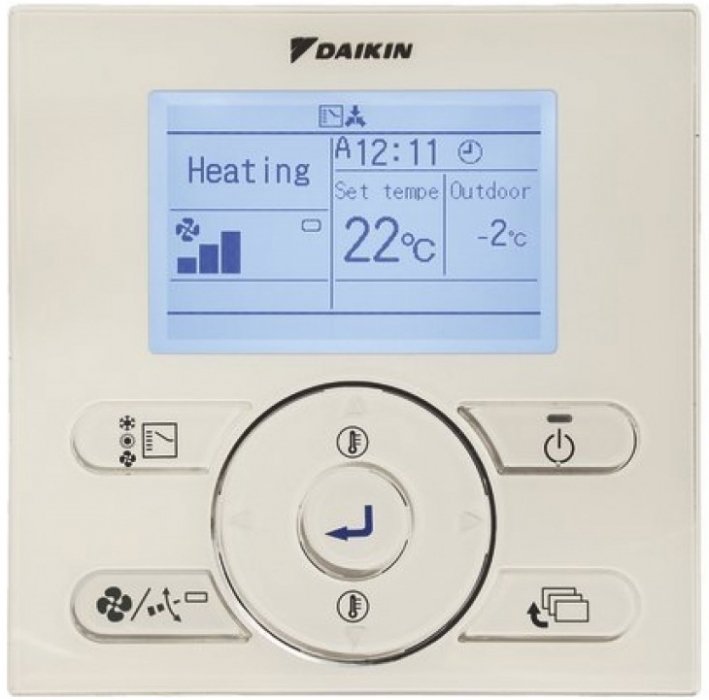 Daikin FCAG125A(B)/RZASG125MV1, фото4