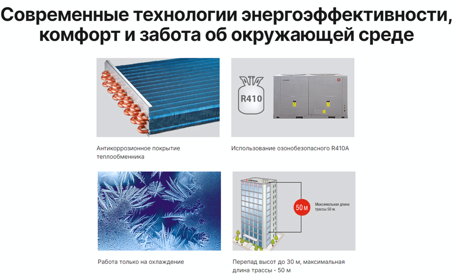 Компрессорно-конденсаторный блок Kentatsu KHHA280CFAN3