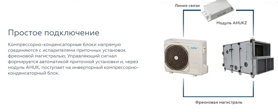 Компрессорно-конденсаторный блок Mdv MDOAG-12HFN8