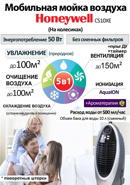 Honeywell CS10XE с ионизацией, фото5
