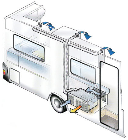 MobileComfort  MC3000U, фото5