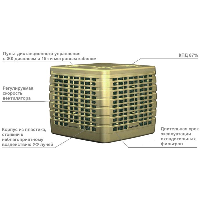 Мобильный кондиционер Master BCF 230 AU