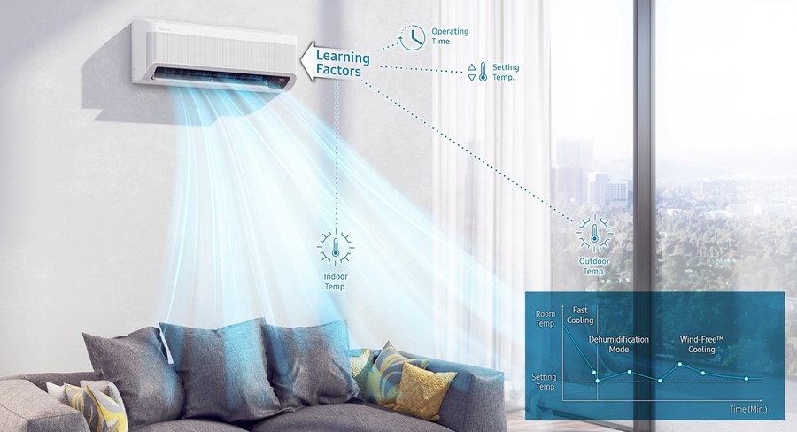 Samsung WindFree AJ025TNAPKH/EA, фото6