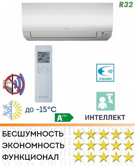 Daikin FTXM50N, фото7
