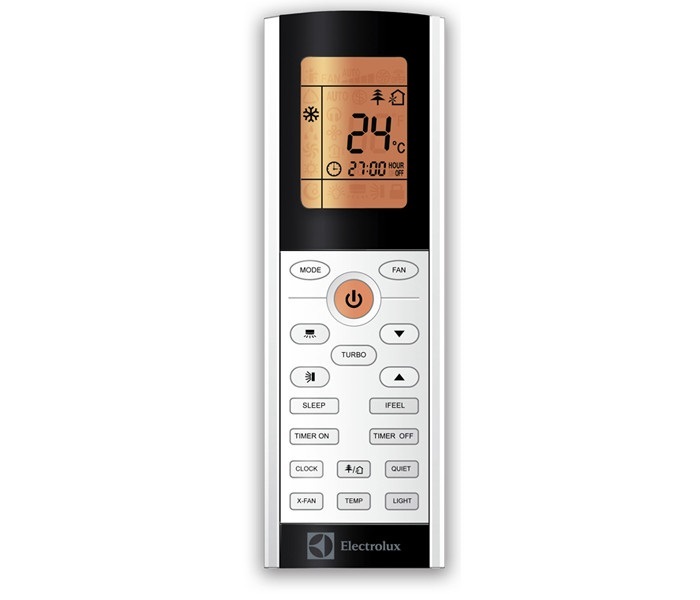 Напольно-потолочный внутренний блок мульти сплит-системы Electrolux Super Match ERP R32 EACW/I-18 FMI/N8_ERP