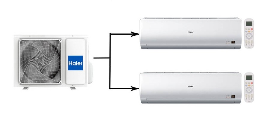 Haier Super Match N 2U40S2SM1FA/AS09BS4HRA*2шт