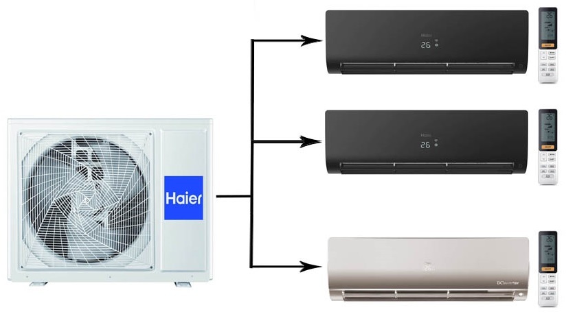 Haier Flexis Super Match 3U70S2SR5FA/AS25S2SF2FA-G/AS25S2SF2FA-B*2шт