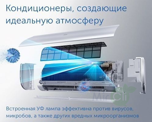 Haier Lightera Super Match 2U40S2SM1FA/AS09NS6ERA-W/AS09NS6ERA-B, фото6