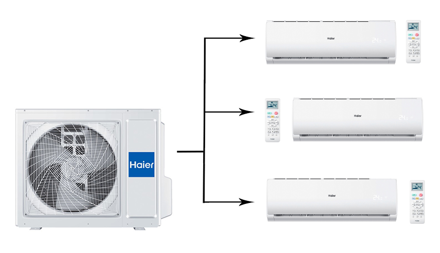 Haier Leader Super Match 3U70S2SR5FA/AS07TS6HRA-M*3шт