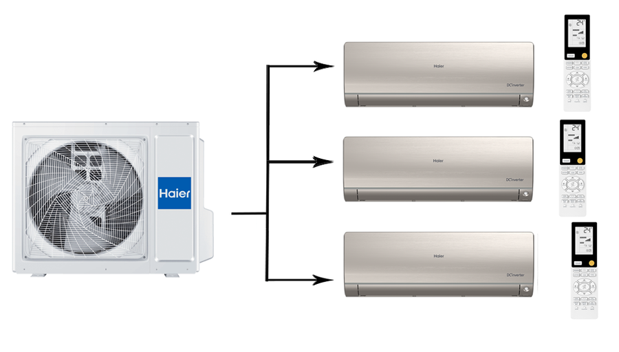 Haier Super Match 3U55S2SR5FA/AS35S2SF2FA-G/AS25S2SF2FA-G*2шт