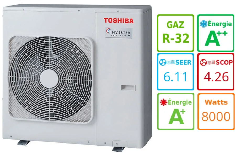 Toshiba RAS-4M27G3AVG-E, фото4