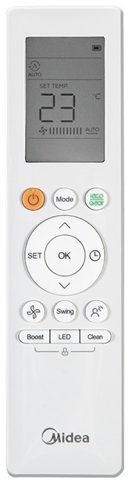 Midea Breezeless E (MSFE) Multi MMFE-12N8D6-I, фото3