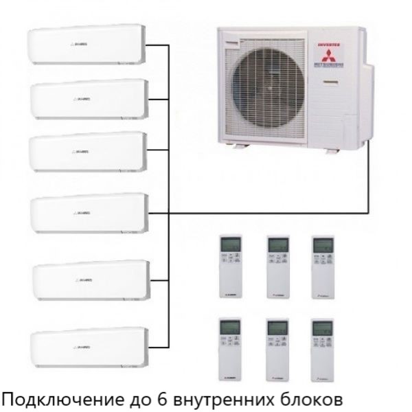 Mitsubishi Heavy Free Match SCM125ZM-S, фото3