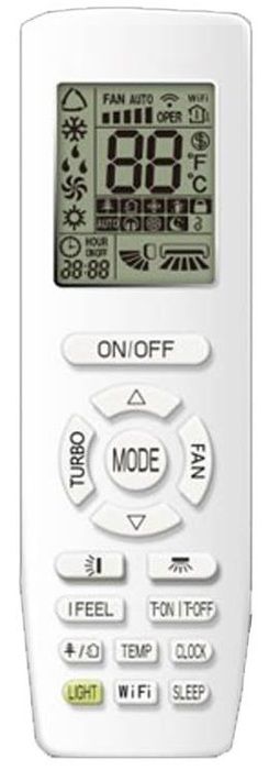 Мульти сплит-система Aeronik Multizone ASI-12ILK4