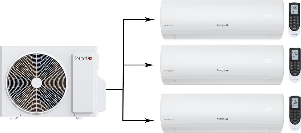 Мульти сплит-система Energolux Big Multi SAM24M3-GI/3/SAS09M3-GI*3