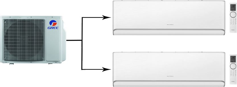 Мульти сплит-система Gree Airy GWHD(18)NK6OO (LC)(LH)/GWH09AVCXB-K6DNA1B/I (white)*2