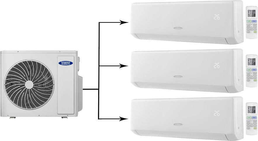 Мульти сплит-система General Climate Free Multi 2 GU-M3E21H32/GC-MR09HR32*3