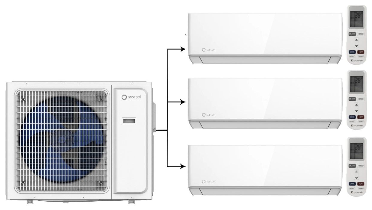 Мульти сплит-система SYSCOOL WALL SMART 21 EVO HP Q/09 EVO HP Q*3