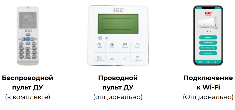 IGC IFХ-V24HDC/U, фото3