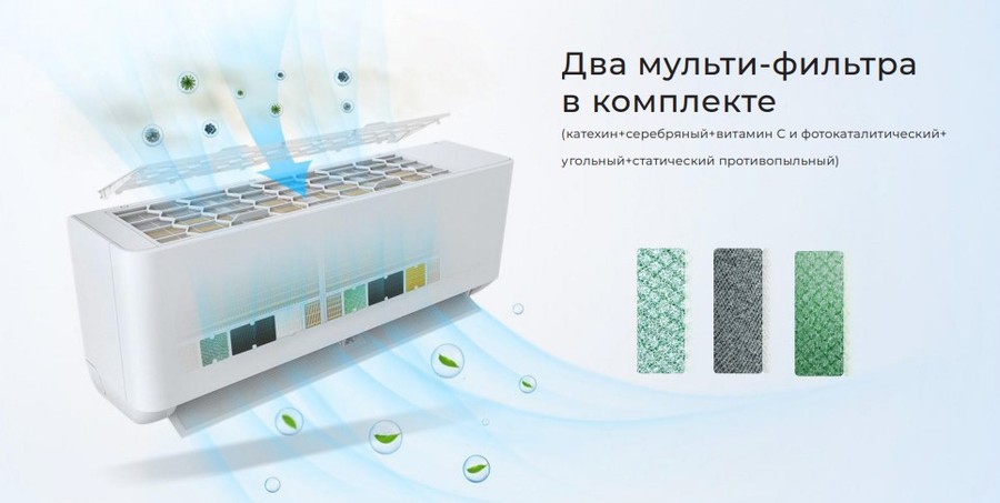 Neoclima Pro-Health NS/NU-HAP09TWI32, фото5