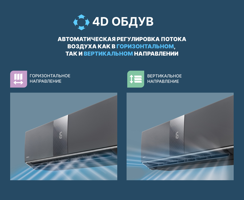 Centek CT-65G10 (Gray), фото8