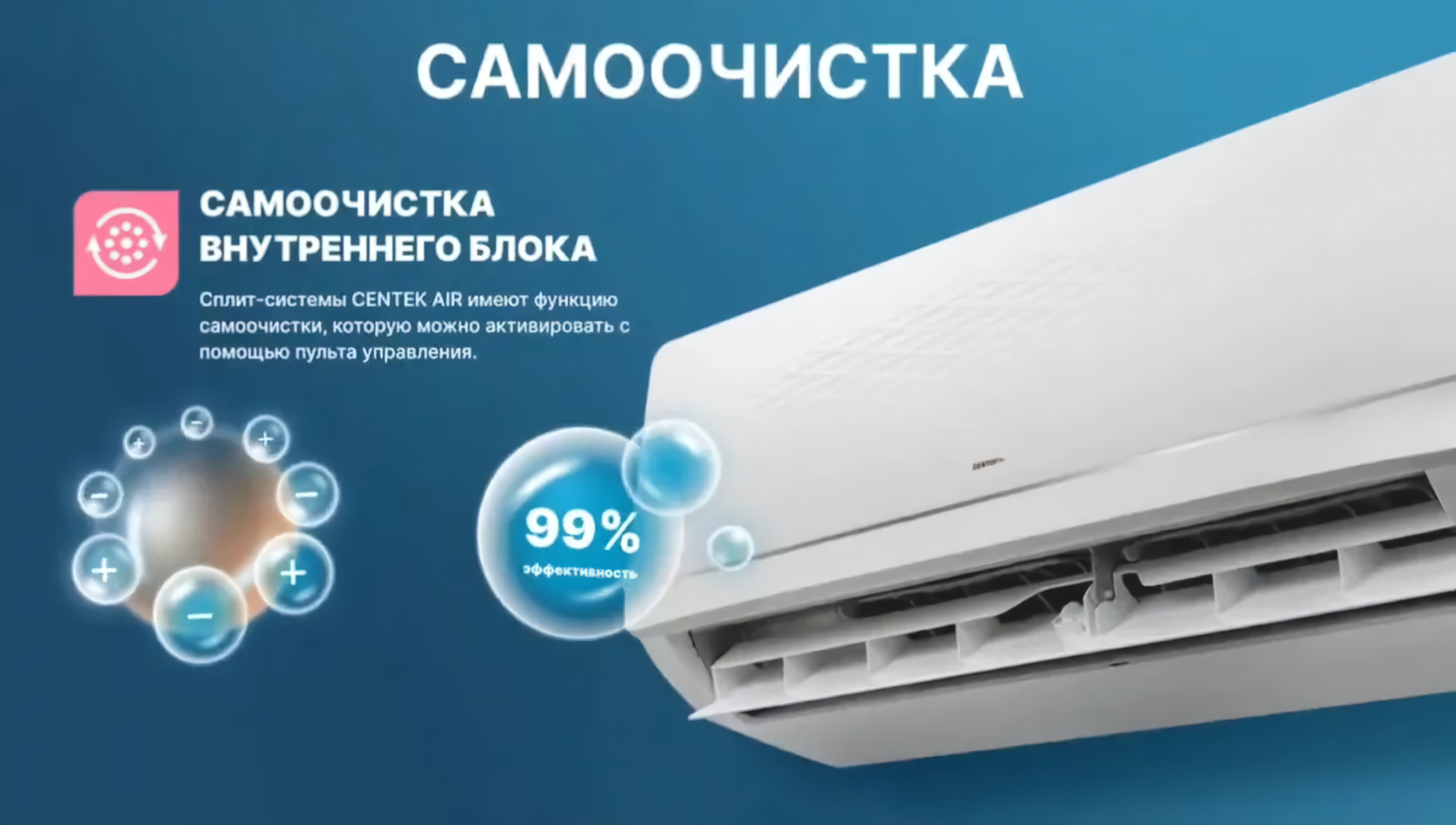 Centek CT-65F12 Wi-Fi, фото5