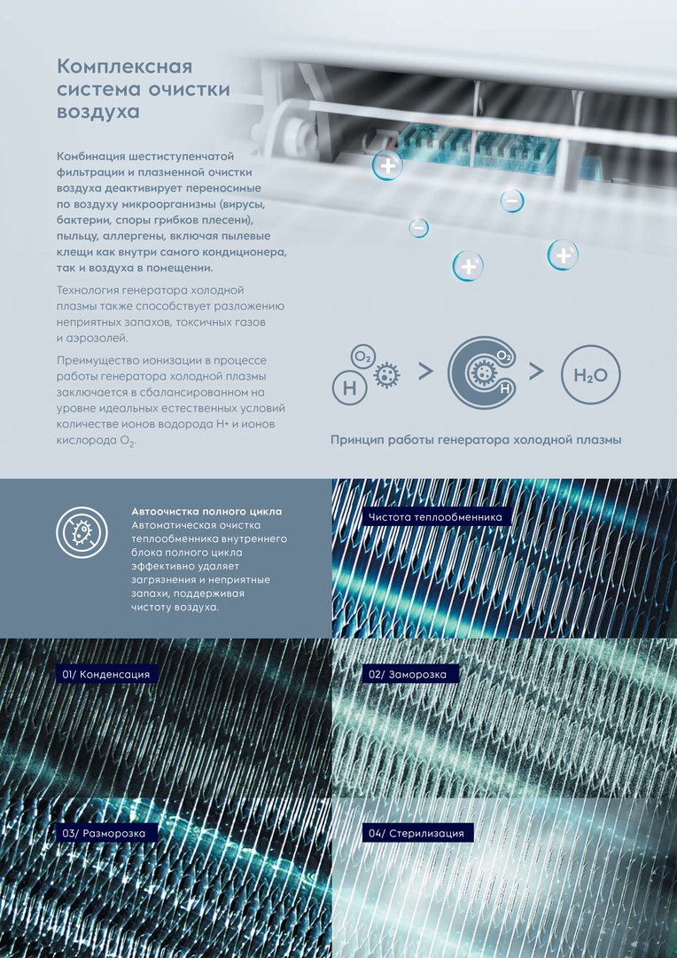 Electrolux Fusion Wave EACS/I-18HFW/N8, фото16
