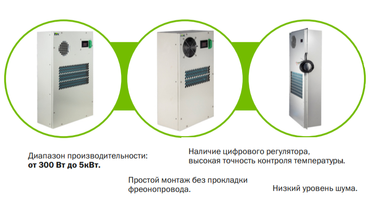 ITK 2000Вт для телеком. шкафа, фото3