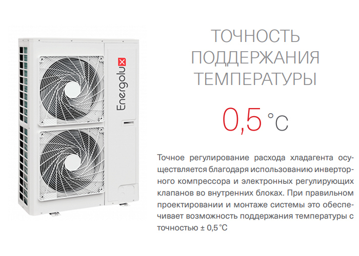 Energolux SMZUi75V2AI, фото7
