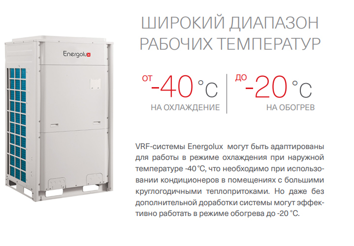 Energolux SMZU96V2AI, фото5