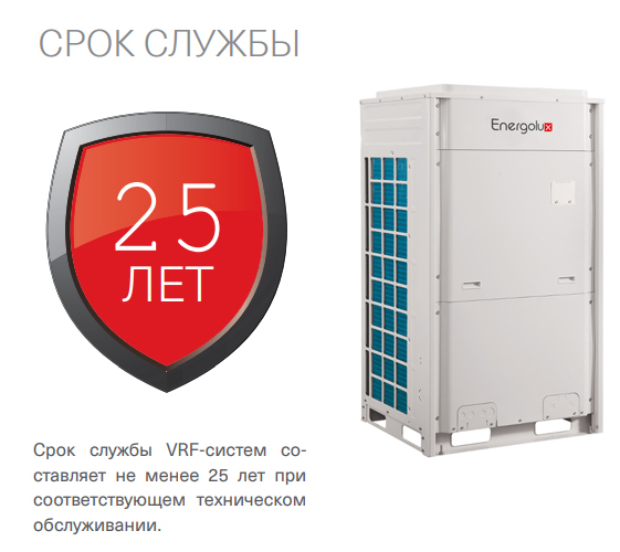 Energolux SMZU96V2AI, фото6
