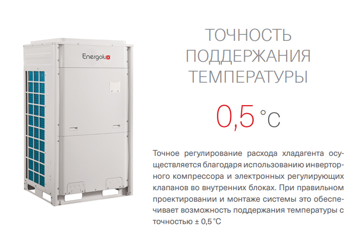 Energolux SMZU96V2AI, фото7