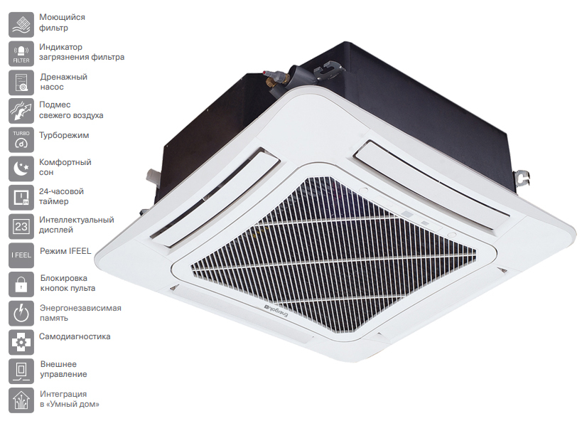 Energolux SMZC48V2AI, фото8