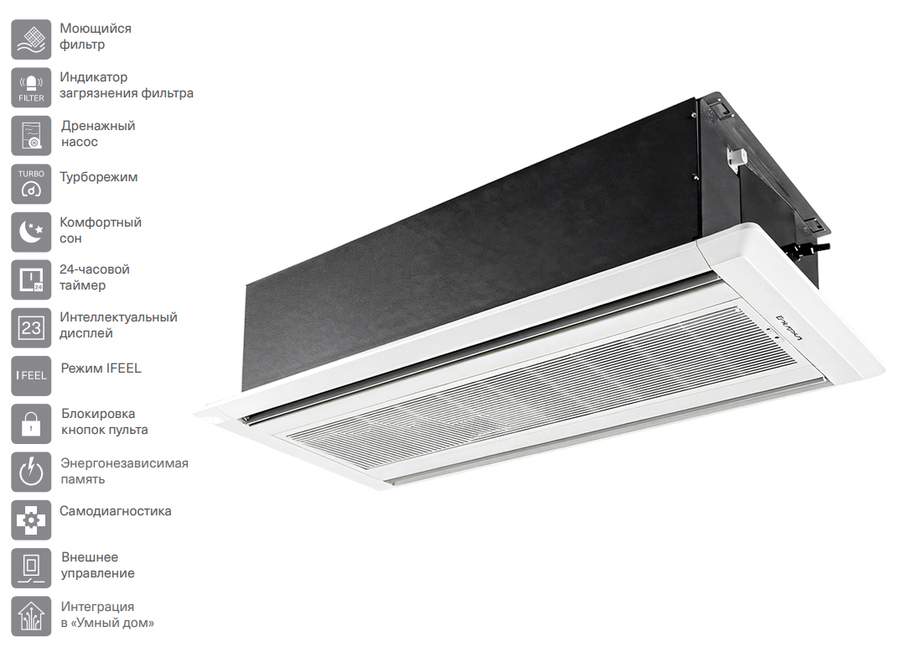 Energolux SMZ2C24V2AI*, фото8