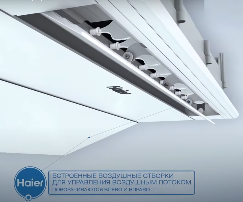 Haier AB052MAERA, фото4