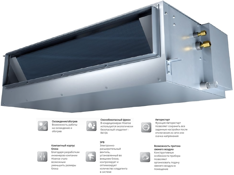 VRF система Hisense AVD-54HCFCH