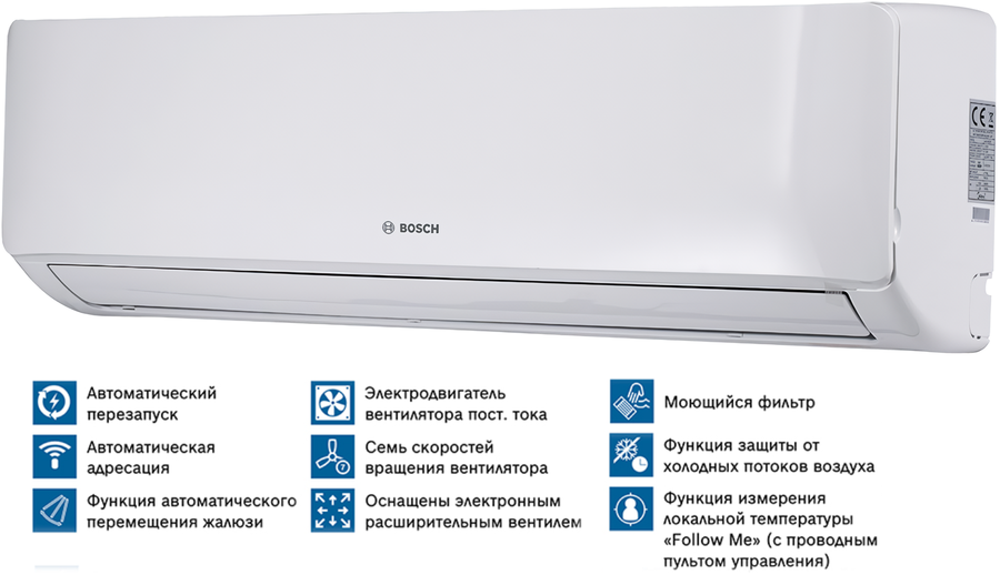 VRF система Bosch AF-W 56-1