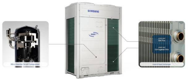 Samsung AM280KXVAGH/TK, фото8