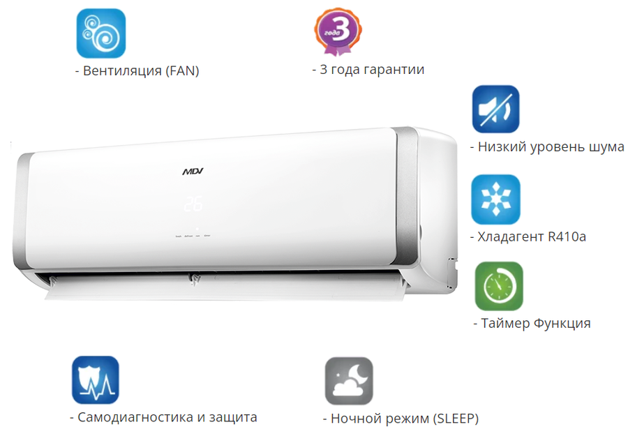 VRF система Mdv MDI2-28GDHN1