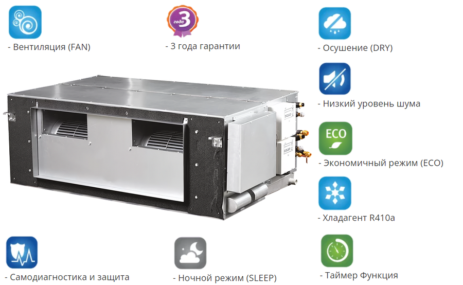 VRF система Mdv MDI2-450T1DHN1