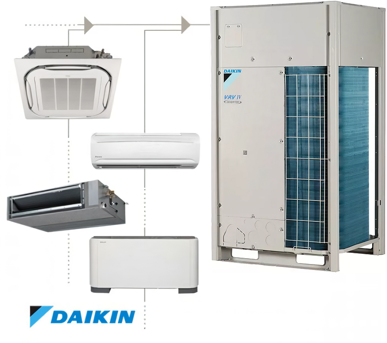 Daikin RXYQ8U, фото3