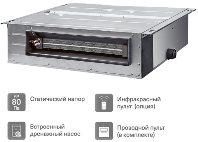 VRF система Energolux SMZD24V3AI