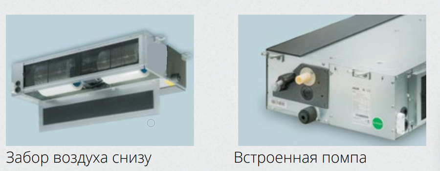VRF система Dahatsu DS-VRF-H28/AC30P